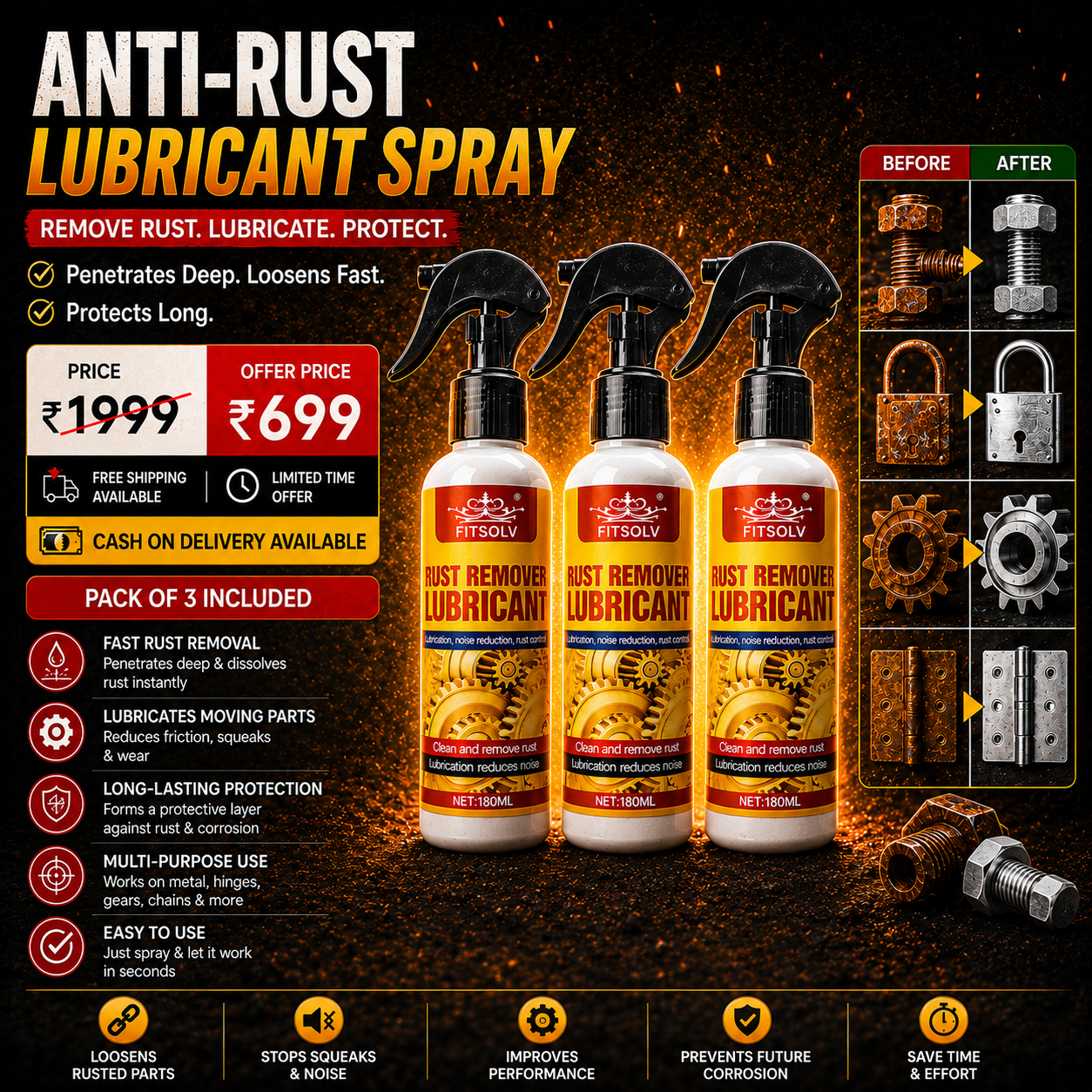 🔥Buy 1 Get 2 FREE🔥 Anti-Rust Lubricant Spray & Rust Remover